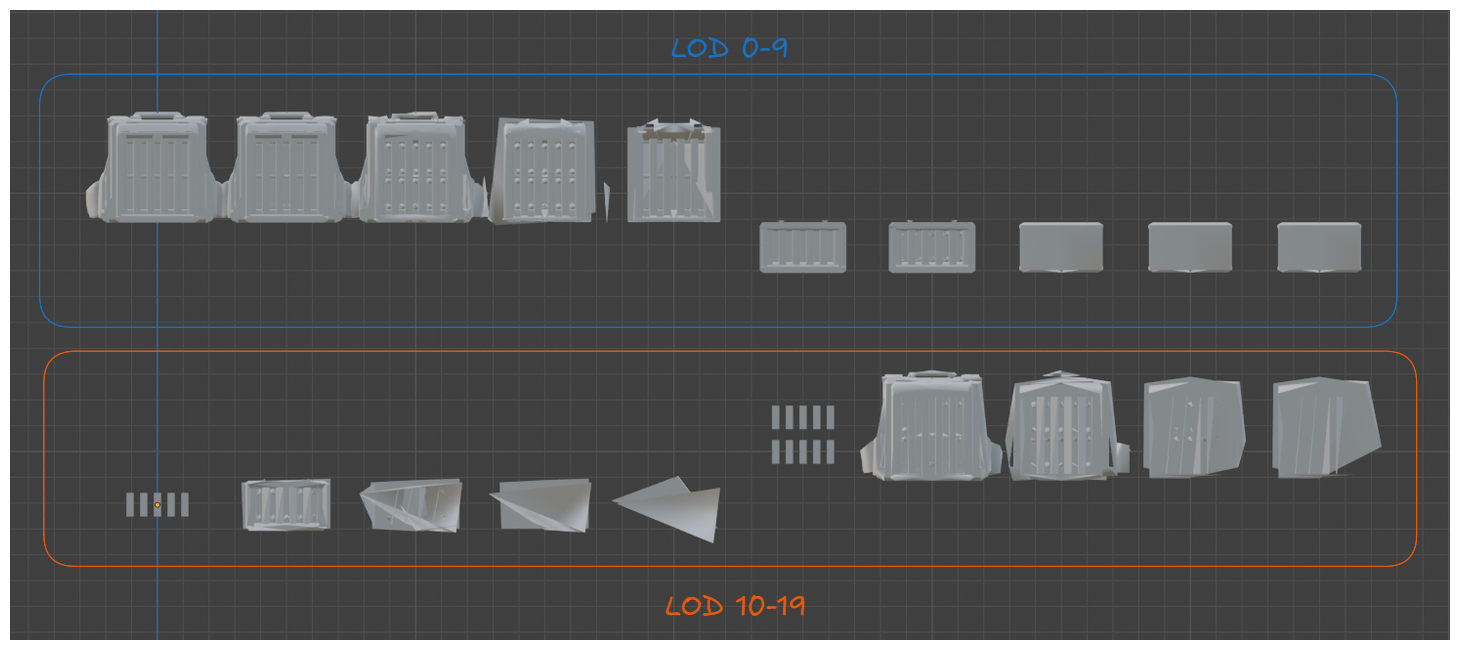Lods2