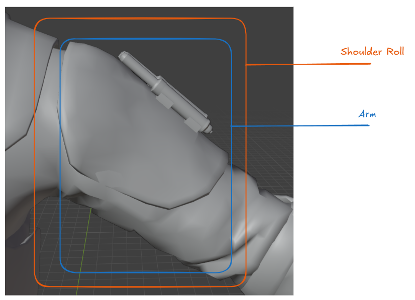 anatomy-upper-arm-preview